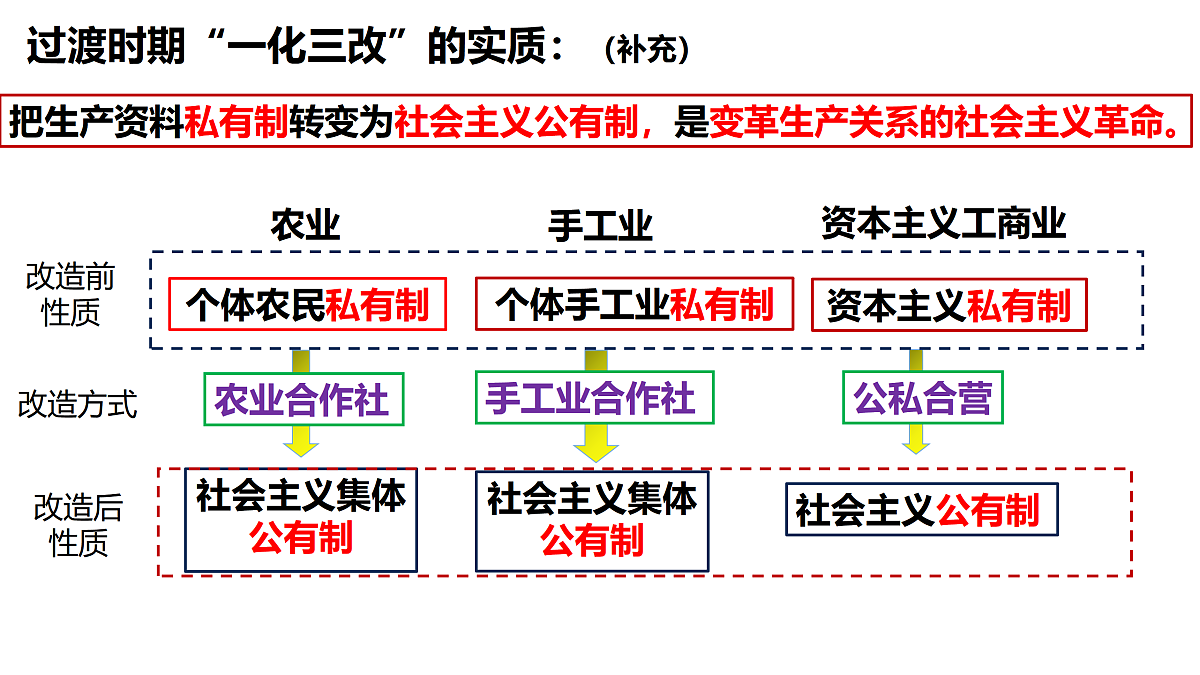 17534945第8页