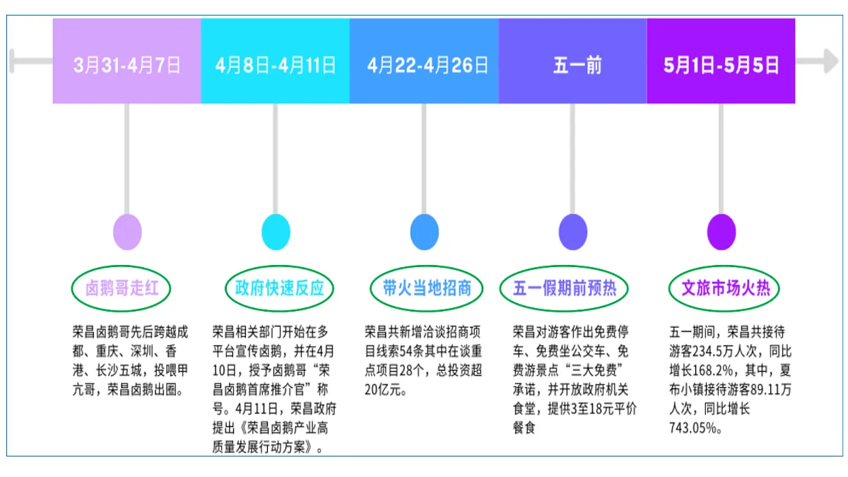 17534968第5页