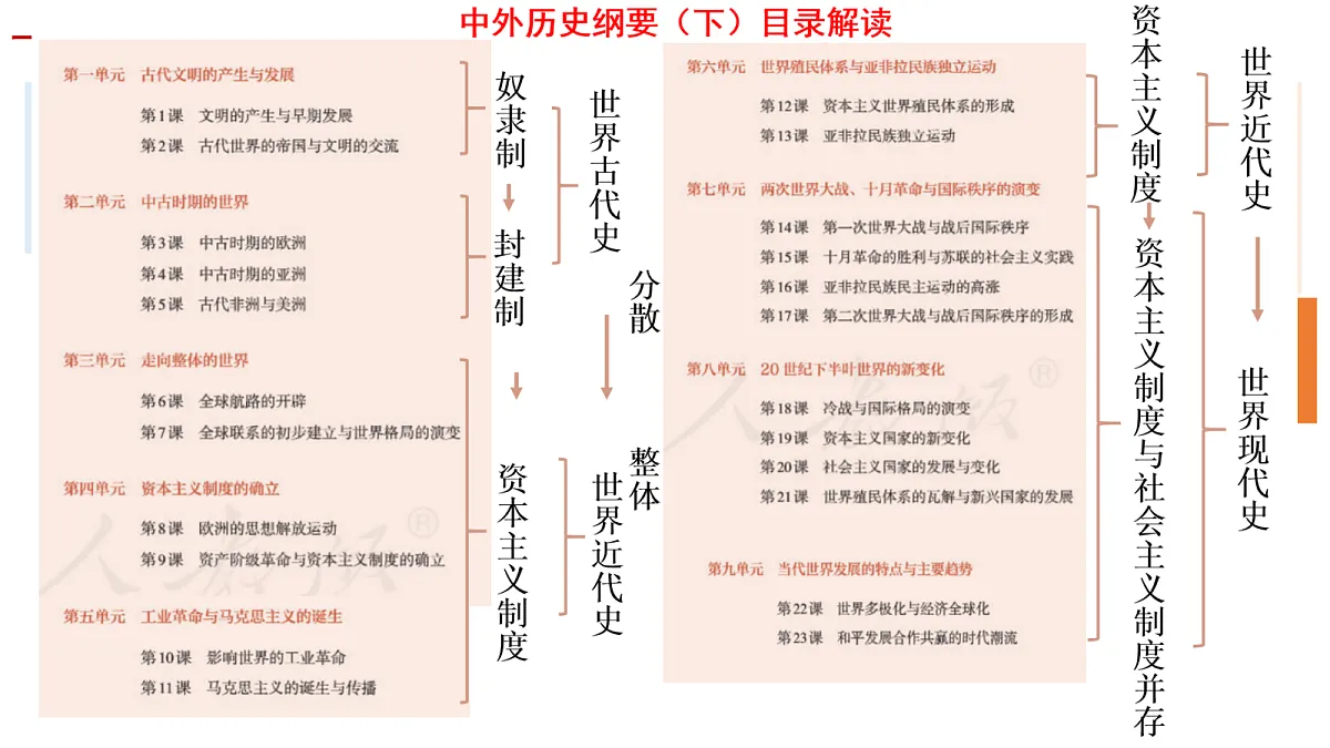 17535041第1页