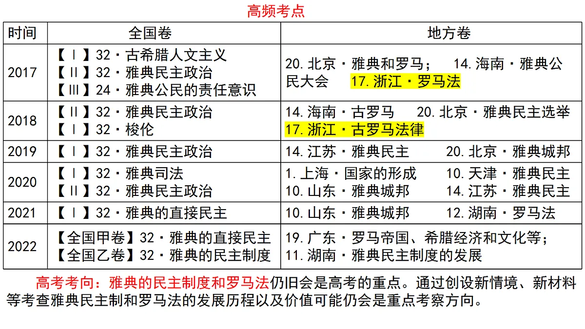 17535041第3页