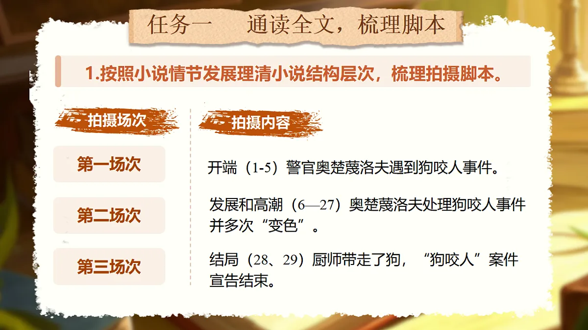 《变色龙》第6页