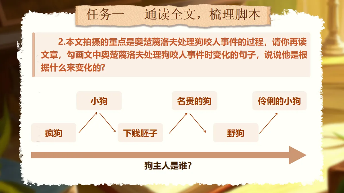《变色龙》第7页