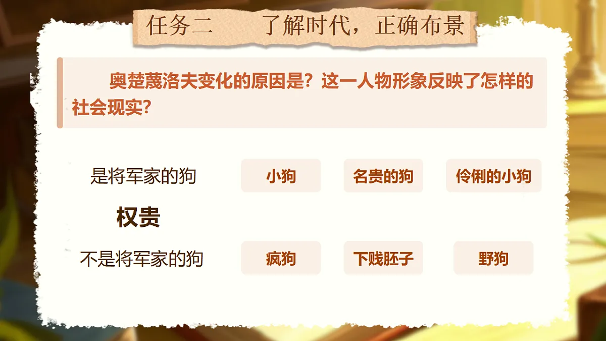 《变色龙》第8页