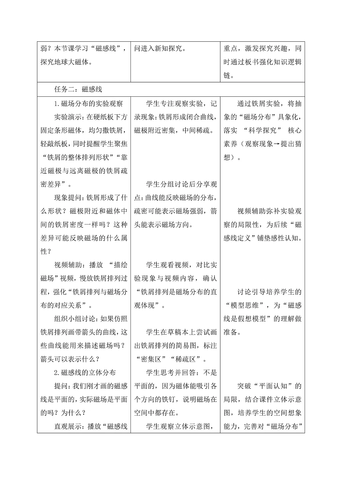《7.1.2 磁现象(第二课时)》课时教学设计(表格式)--教科2024版9年级第3页
