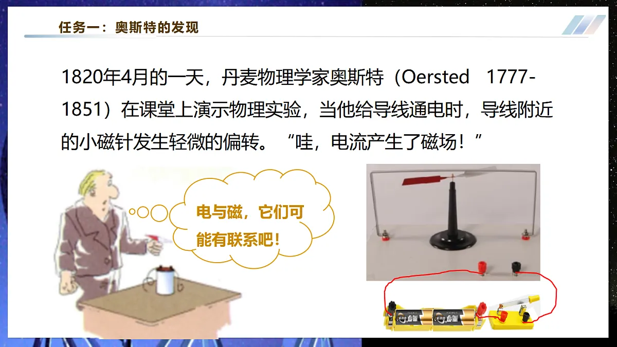 《7.2.1电流的磁场(第一课时)》大单元教学分课时课件--教科2024版9年级第8页