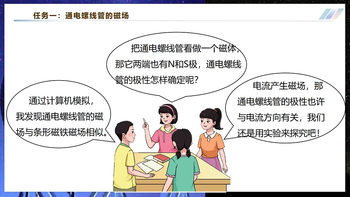 《7.2.2电流的磁场(第二课时)》大单元教学分课时课件--教科2024版9年级第5页