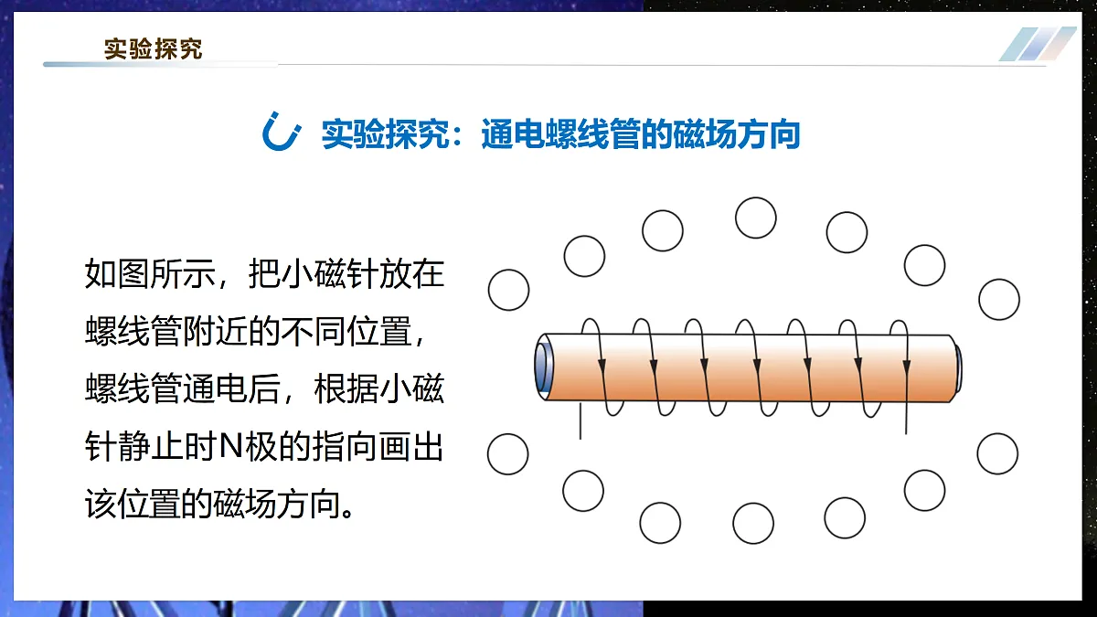 《7.2.2电流的磁场(第二课时)》大单元教学分课时课件--教科2024版9年级第7页