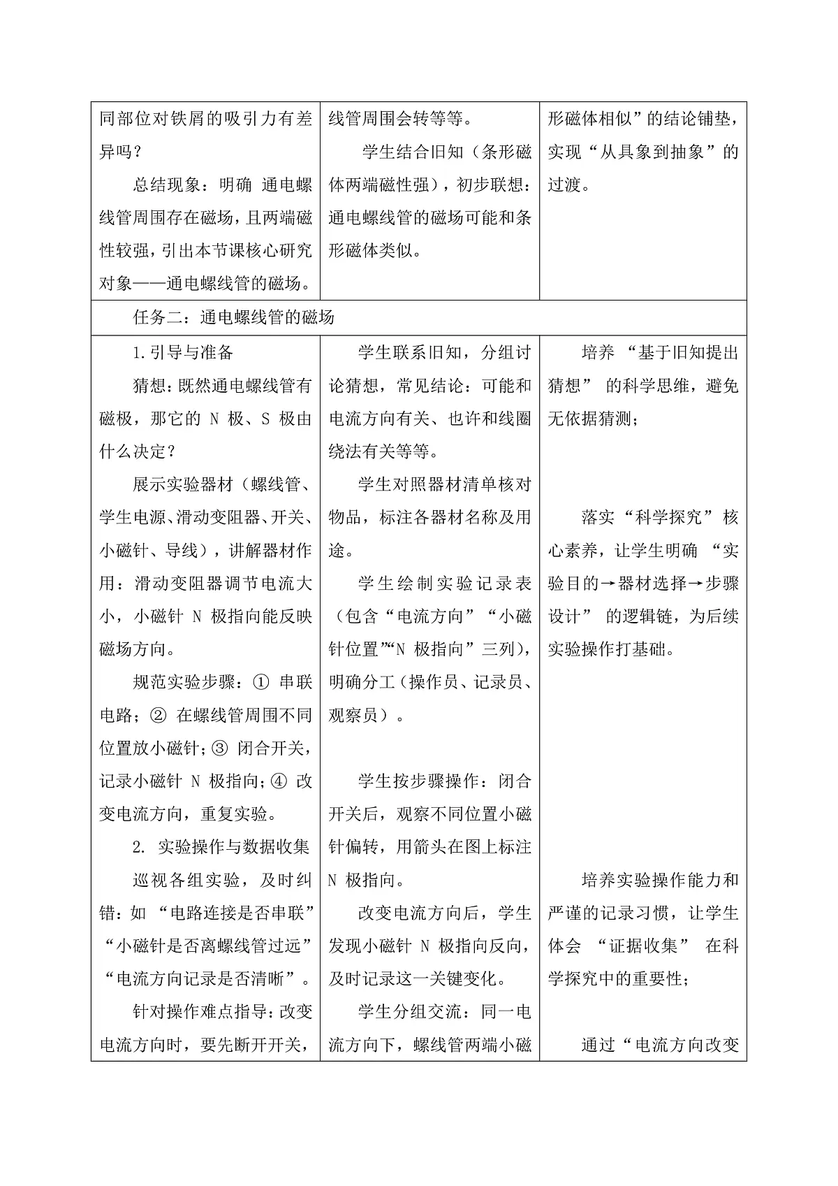 《7.2.2电流的磁场(第二课时)》课时教学设计(表格式)--教科2024版9年级第3页