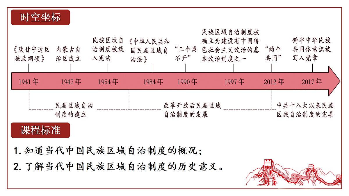 17535148第3页