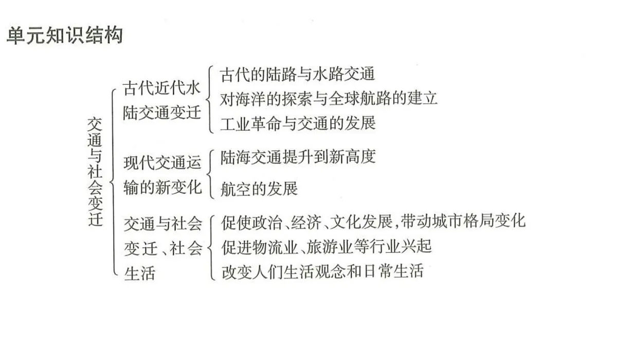 17535192第2页