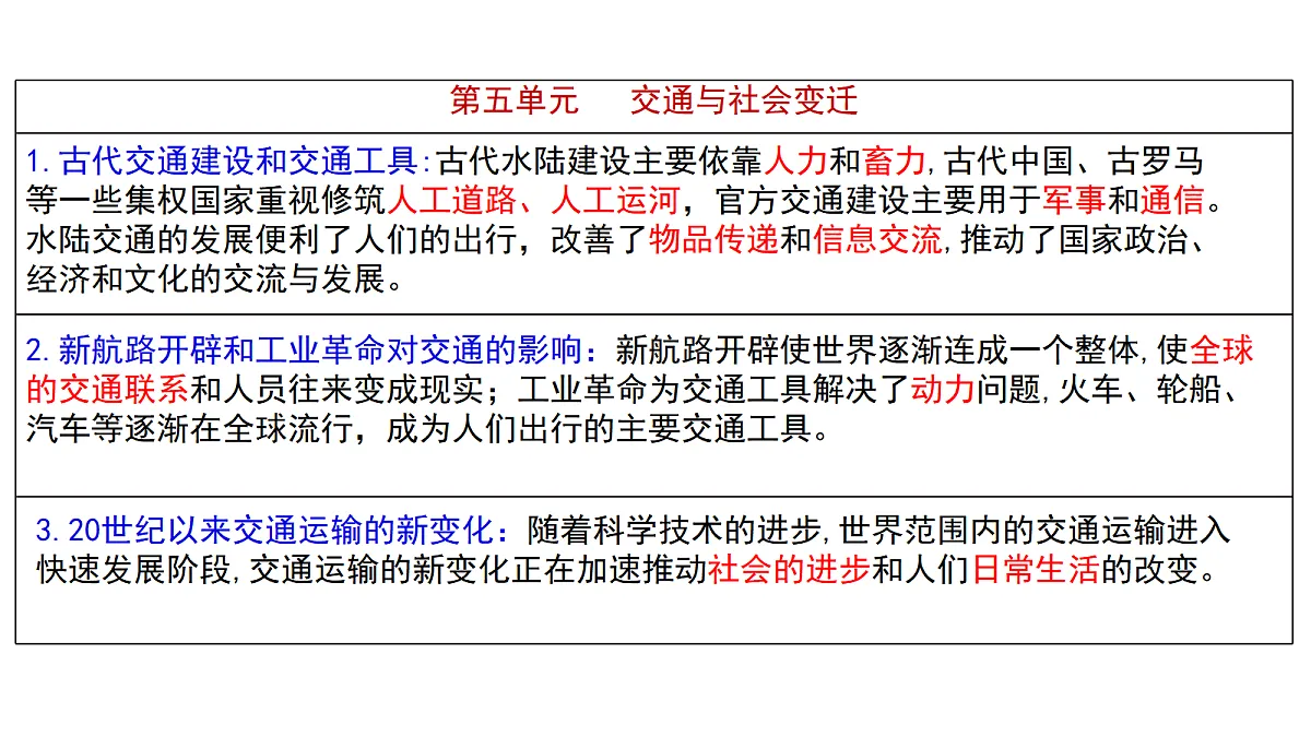 17535192第3页