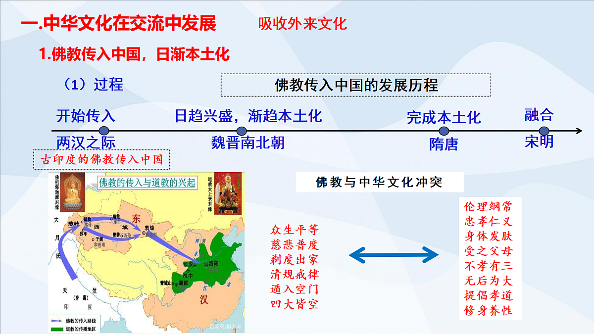 17535199第3页