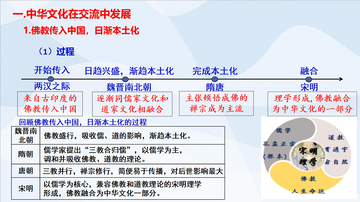 17535199第7页