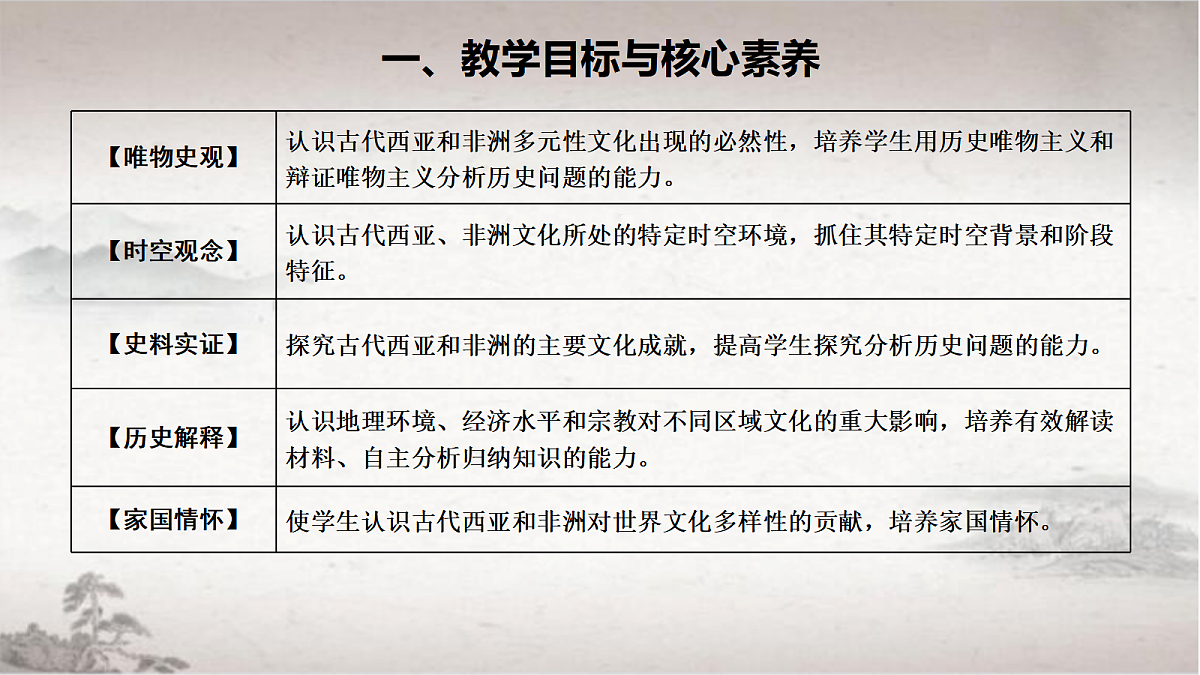17535200第2页