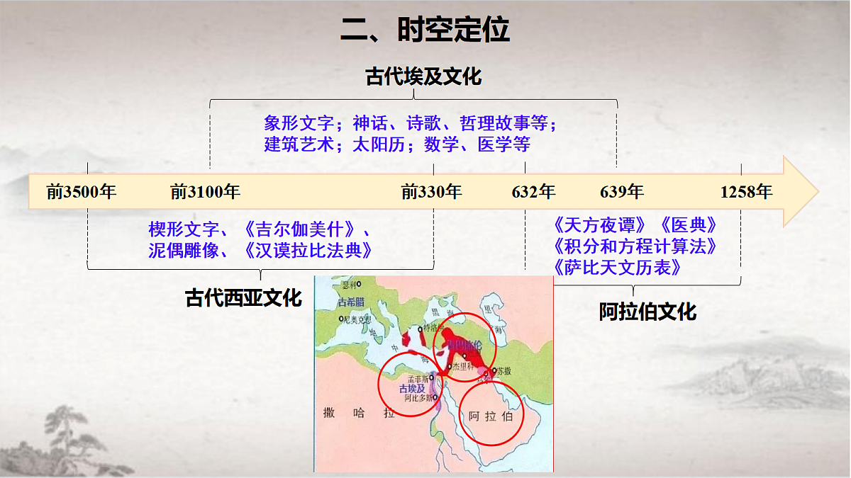 17535200第3页