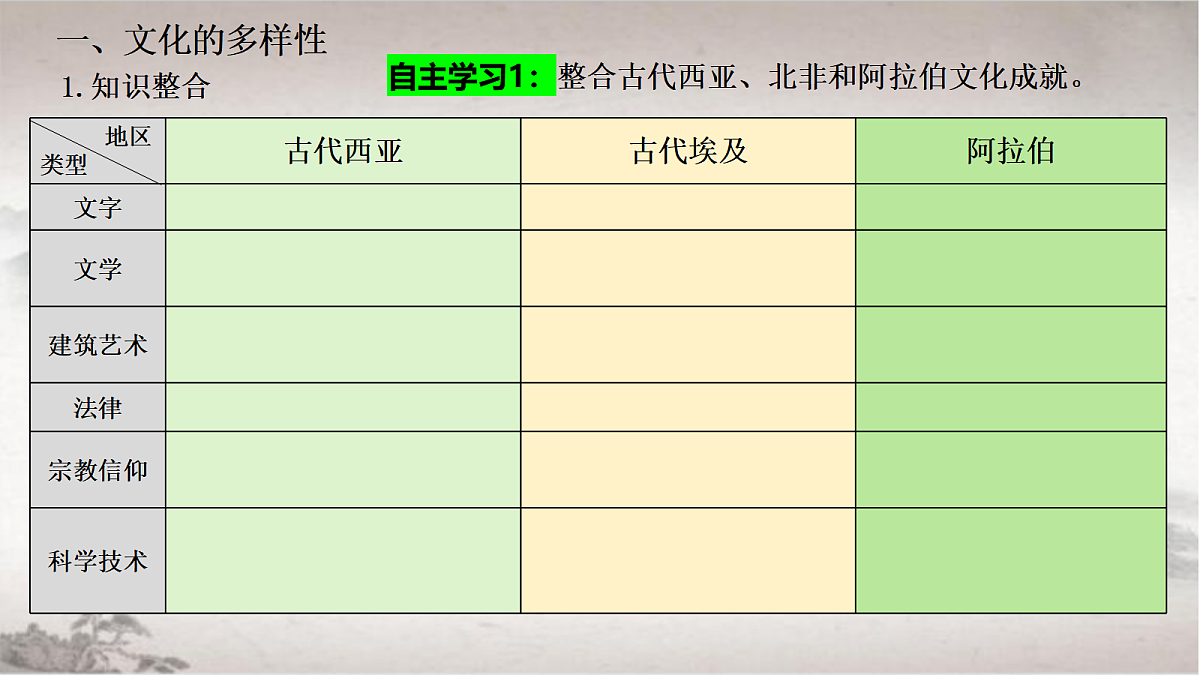 17535200第6页