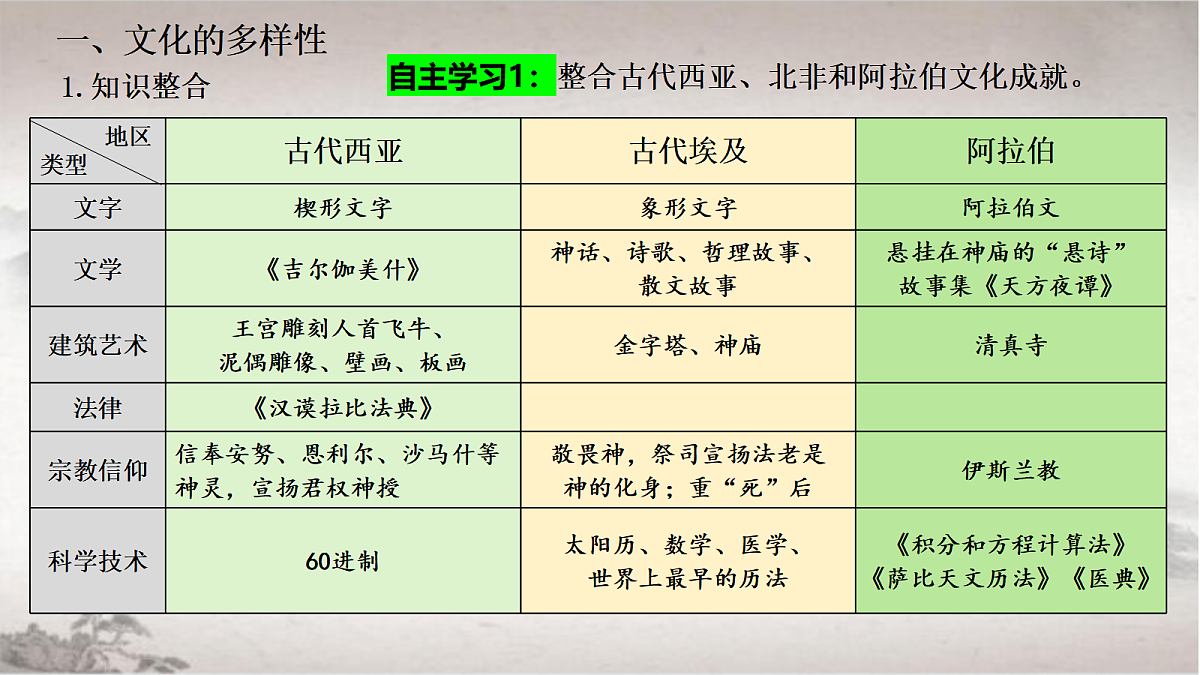 17535200第7页