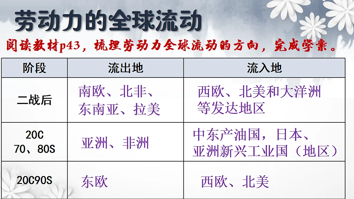17535207第7页