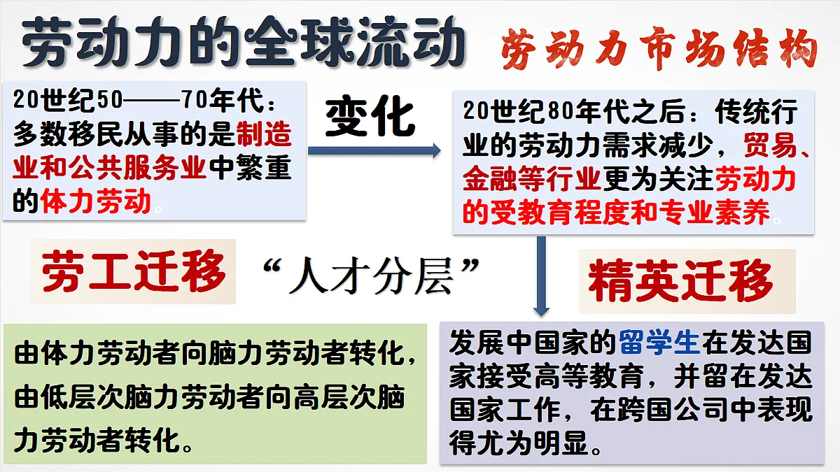 17535207第8页