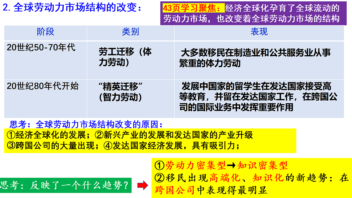 17535208第6页