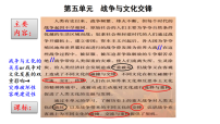 高中历史人教统编版选择性必修3 文化交流与传播古代战争与地域文化的演变授课ppt课件