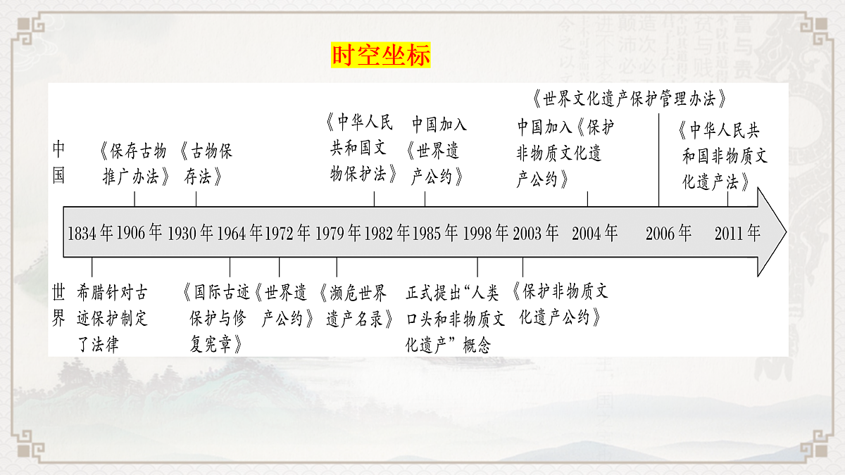 17535221第2页