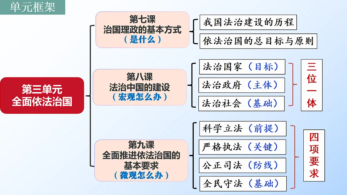 17535256第1页