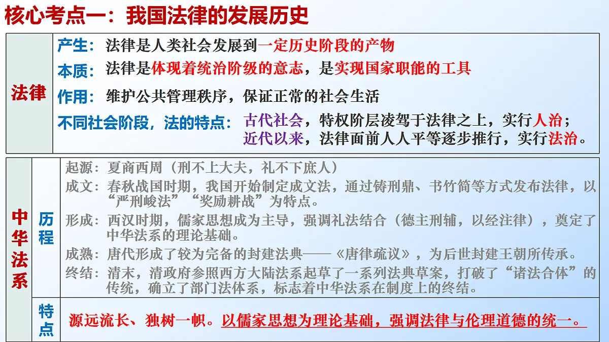 17535256第4页