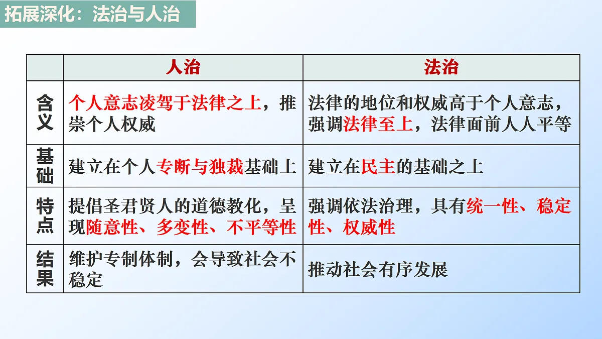 17535256第5页
