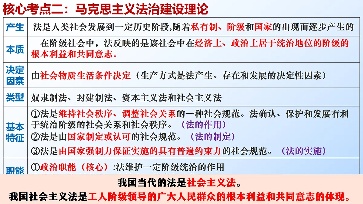17535256第6页