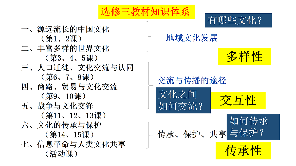 17535258第2页