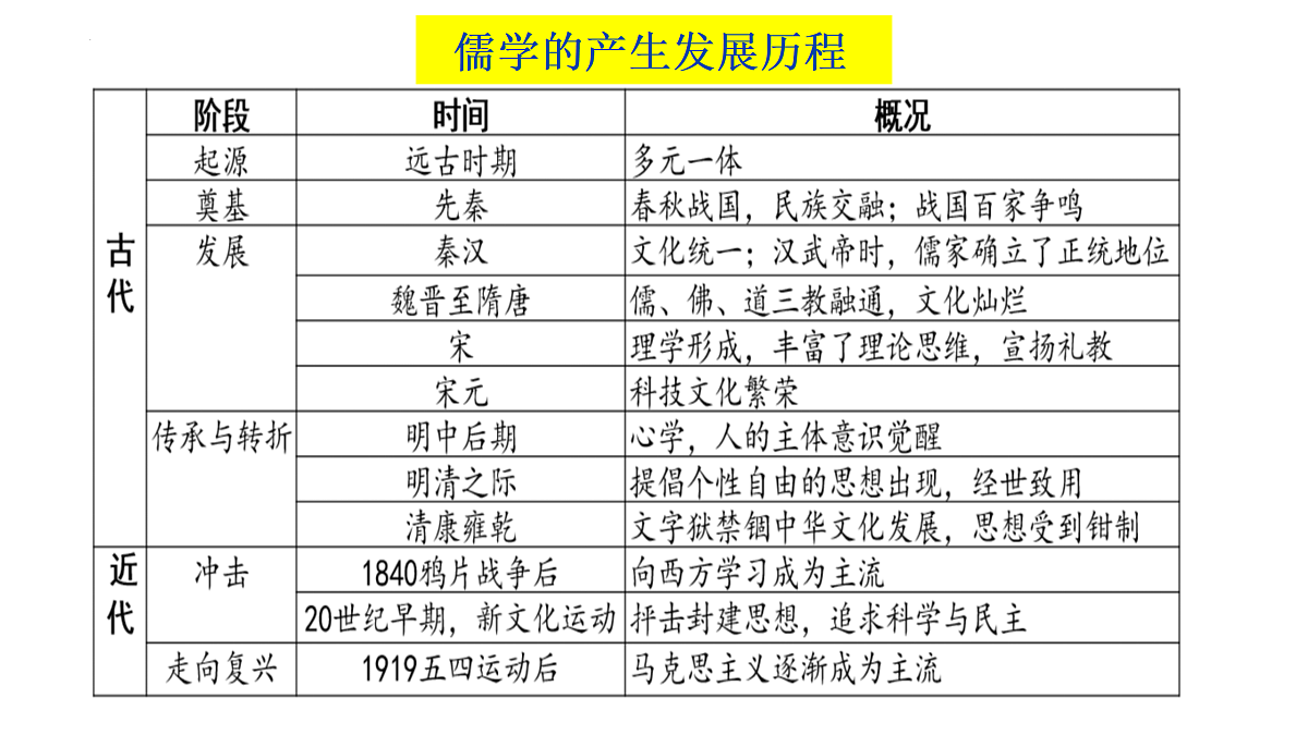 17535258第3页