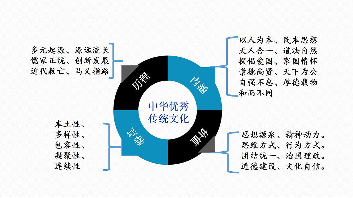 17535258第4页