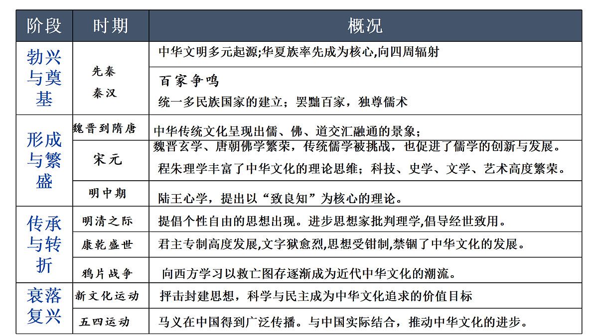 17535258第5页