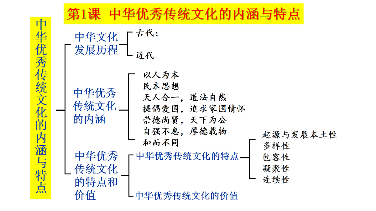 17535258第6页