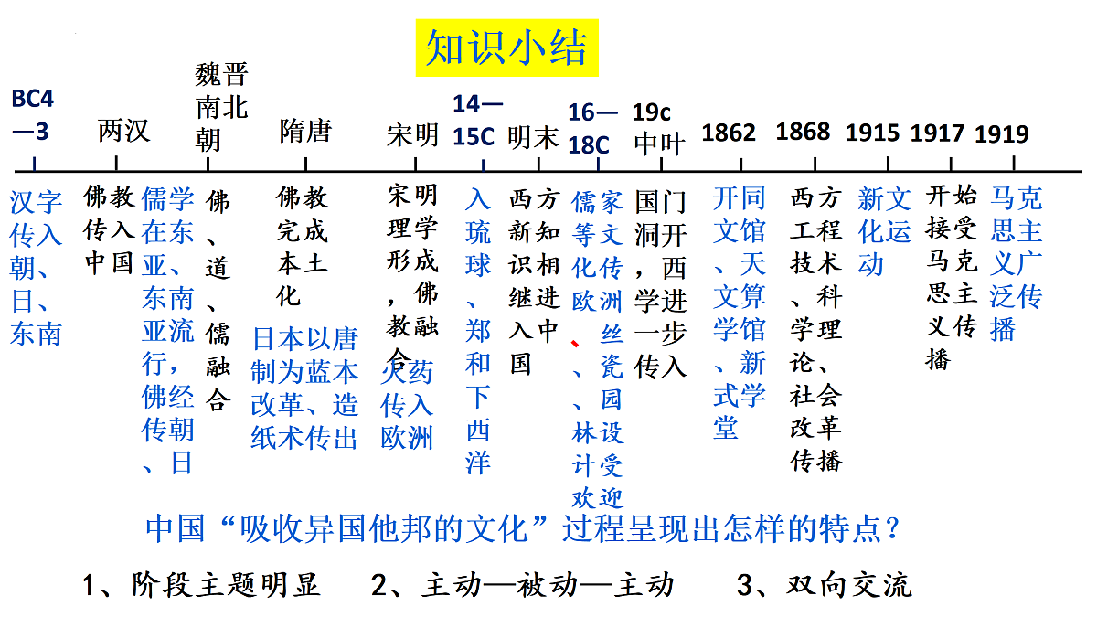 17535258第7页