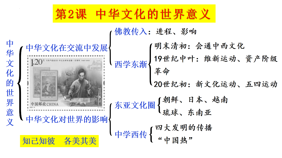 17535258第8页