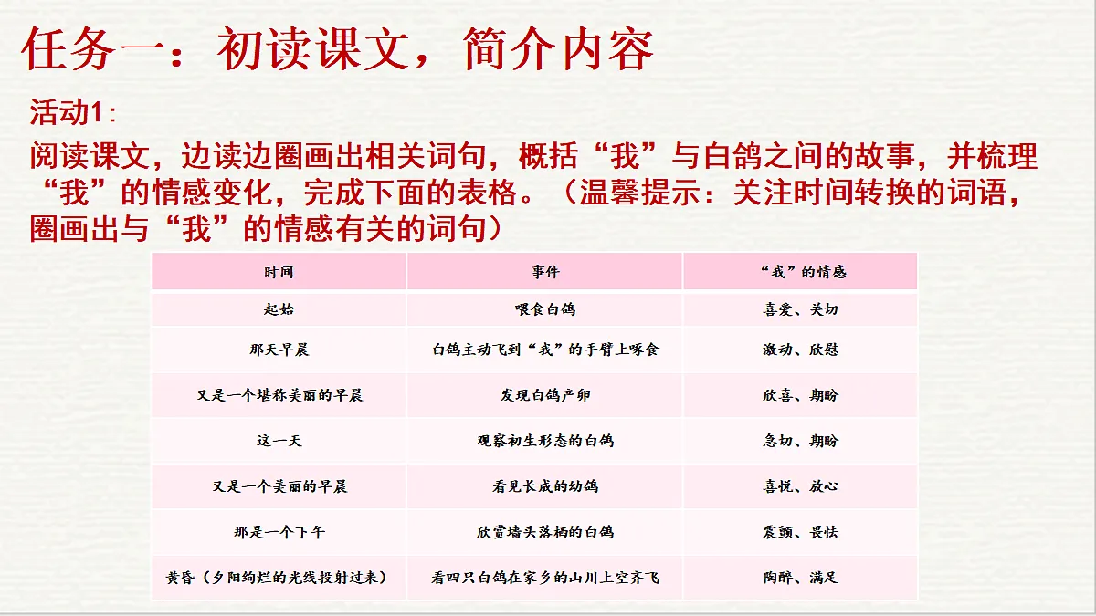 17535268第8页