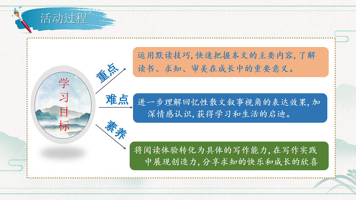 17535273第2页