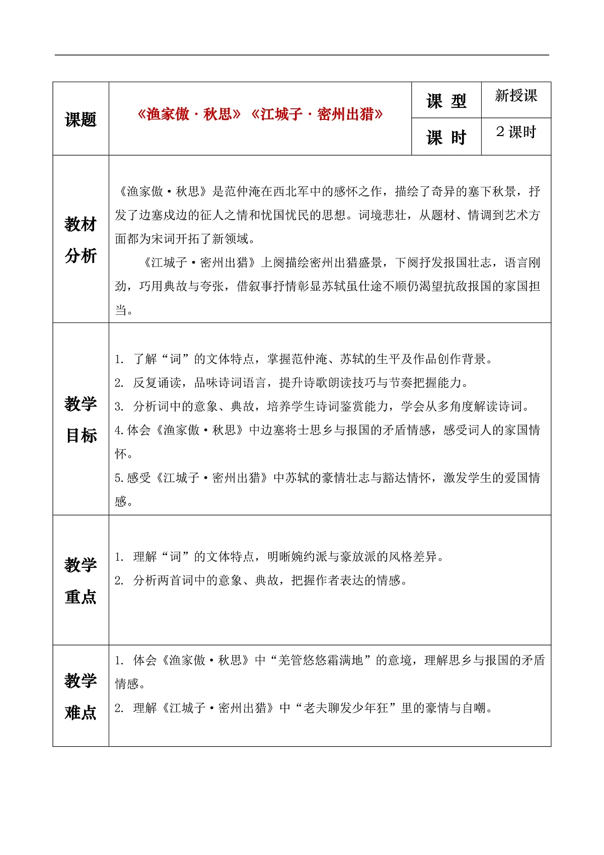 《品范苏豪词,悟家国情怀——《渔家傲·秋思》《江城子·密州出猎》》教学设计第1页