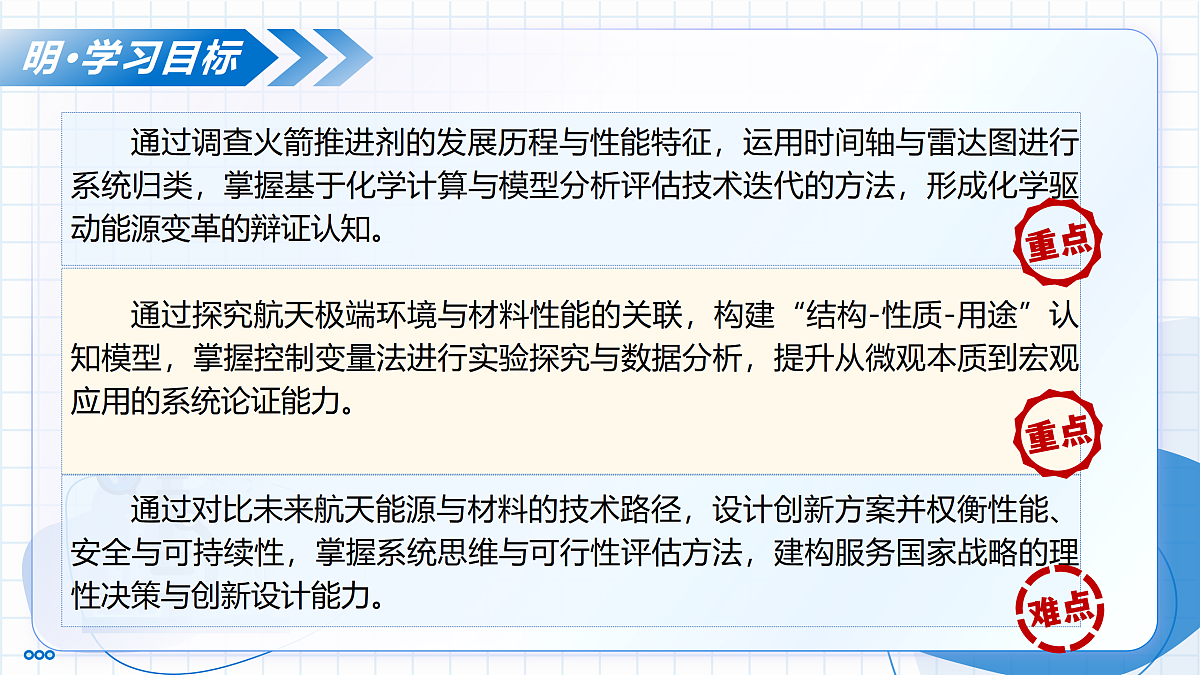 17535693第3页