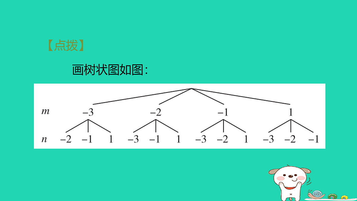 17535996第6页