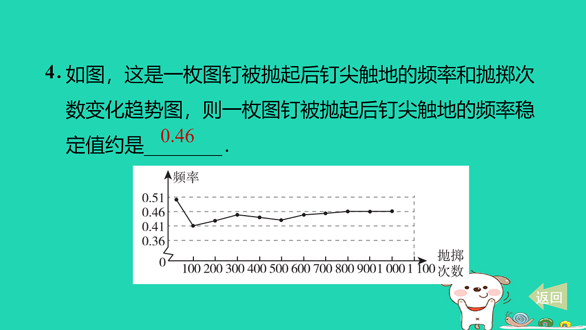 17535997第5页