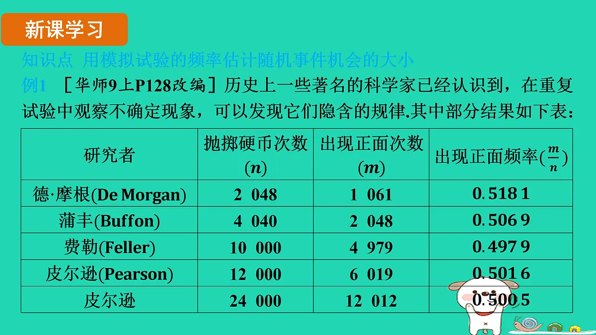 17536011第3页