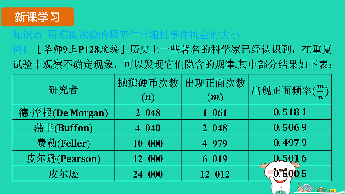 17536011第3页