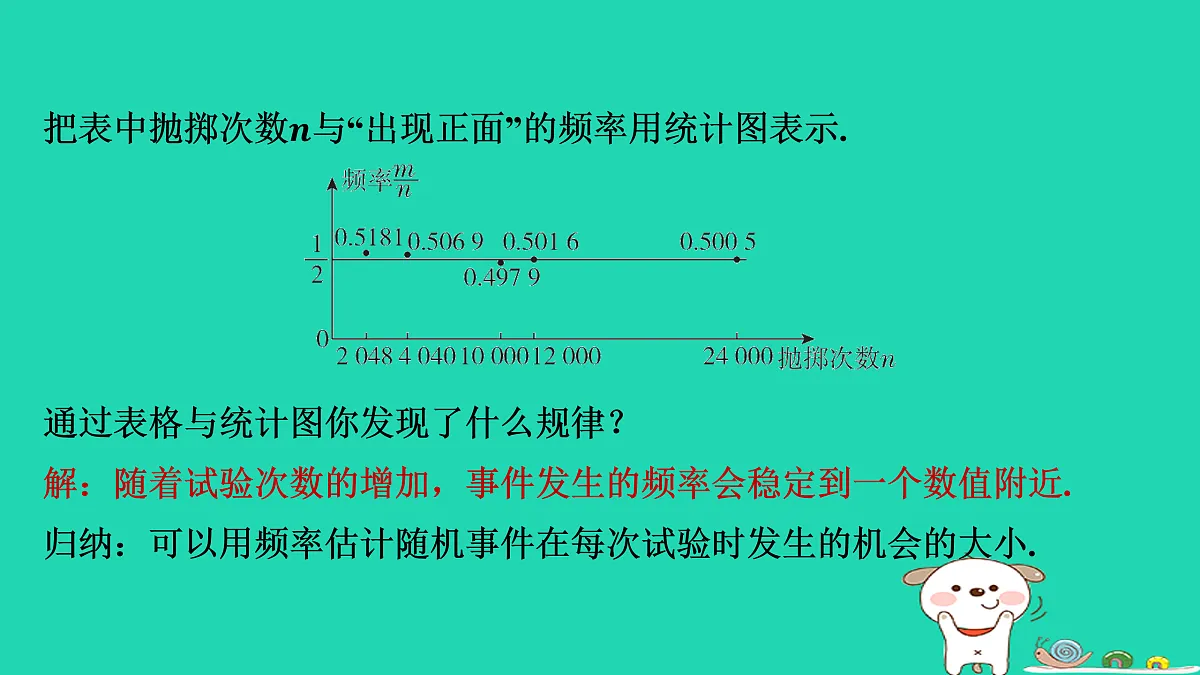 17536011第4页