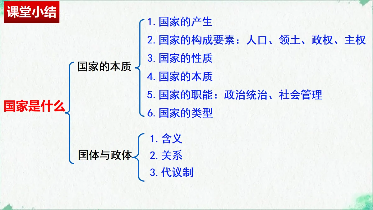17536026第1页