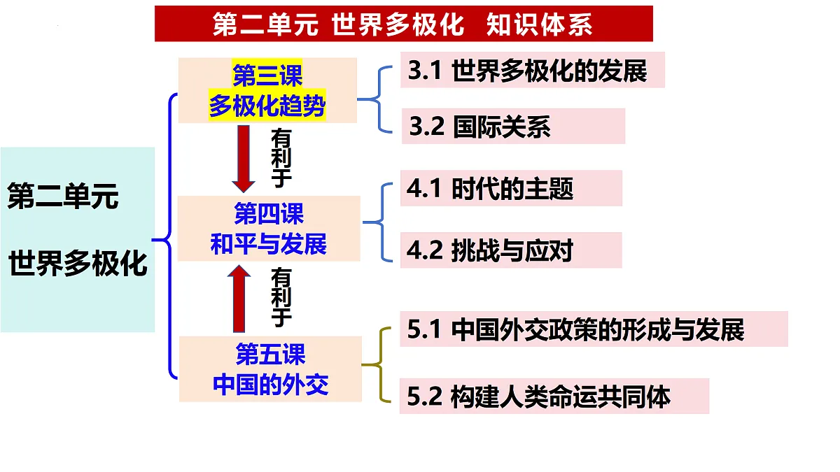 17536058第2页