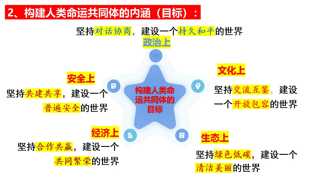 17536063第8页