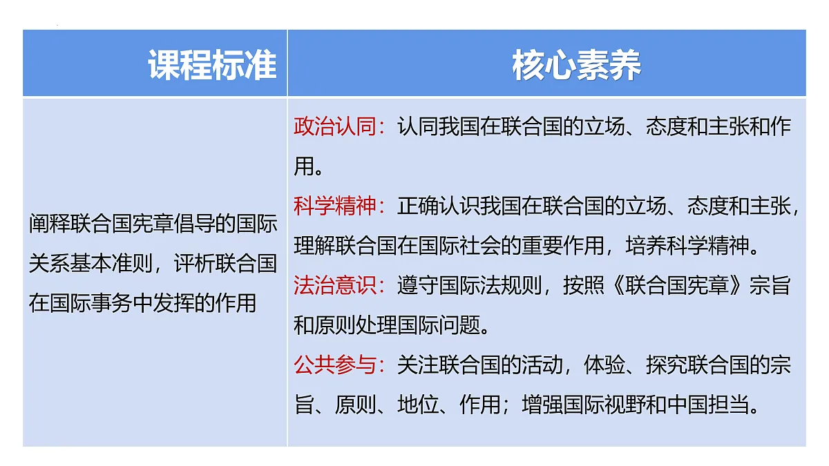 17536078第2页